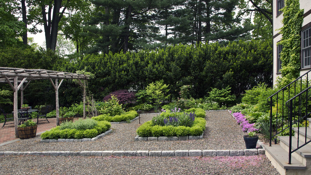 Westover Portfolio Sterling Avenue, White Plains, NY Westchester County