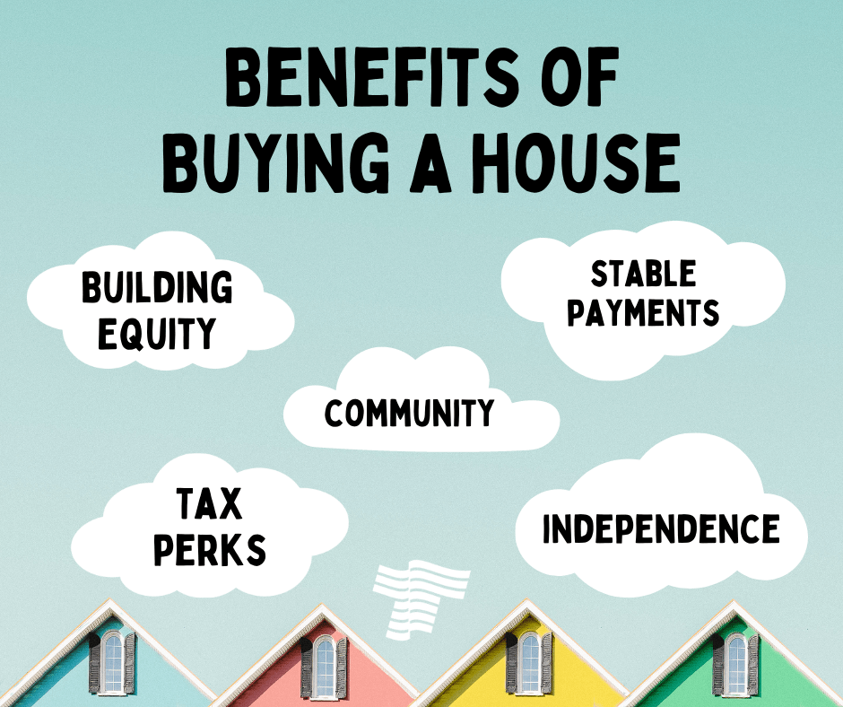 The Benefits of Buying a House WeStreet Credit Union WeStreet Credit Union