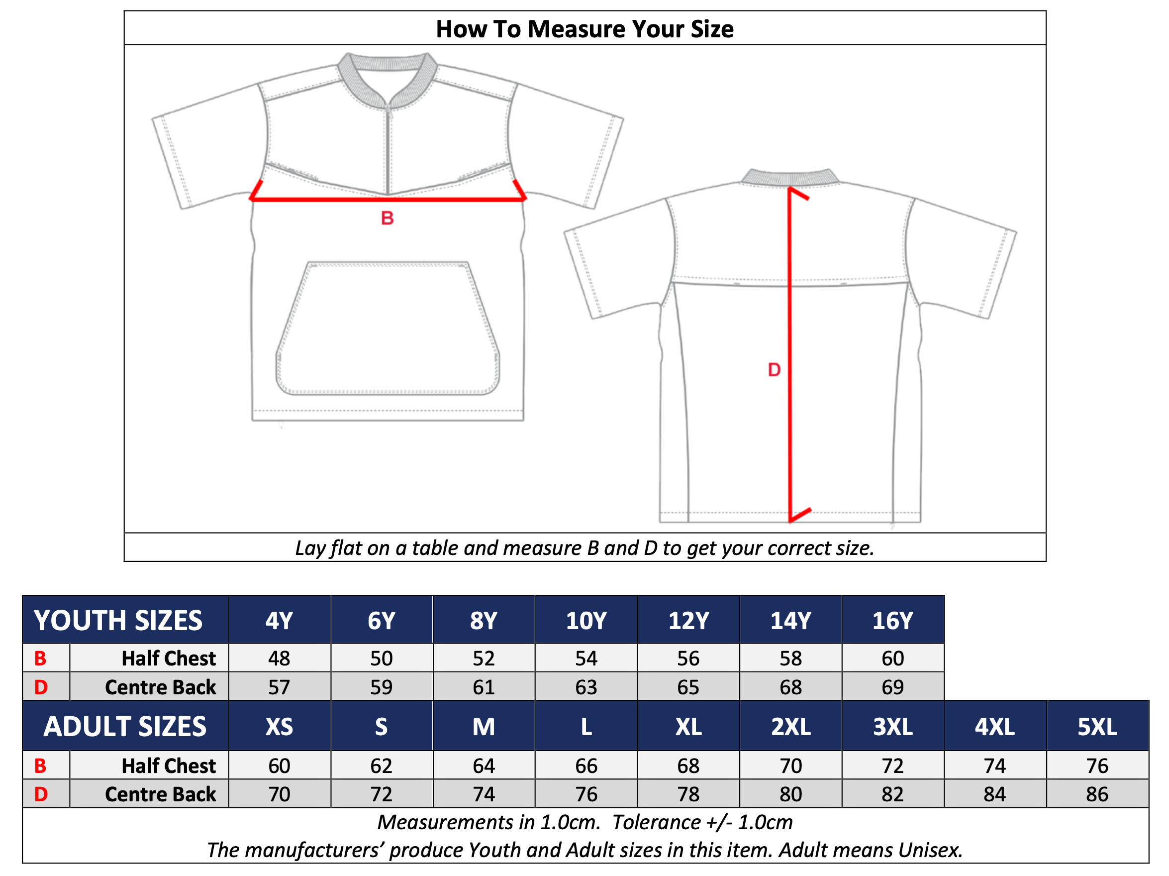 Batting Cage Jacket Western Districts Baseball Club