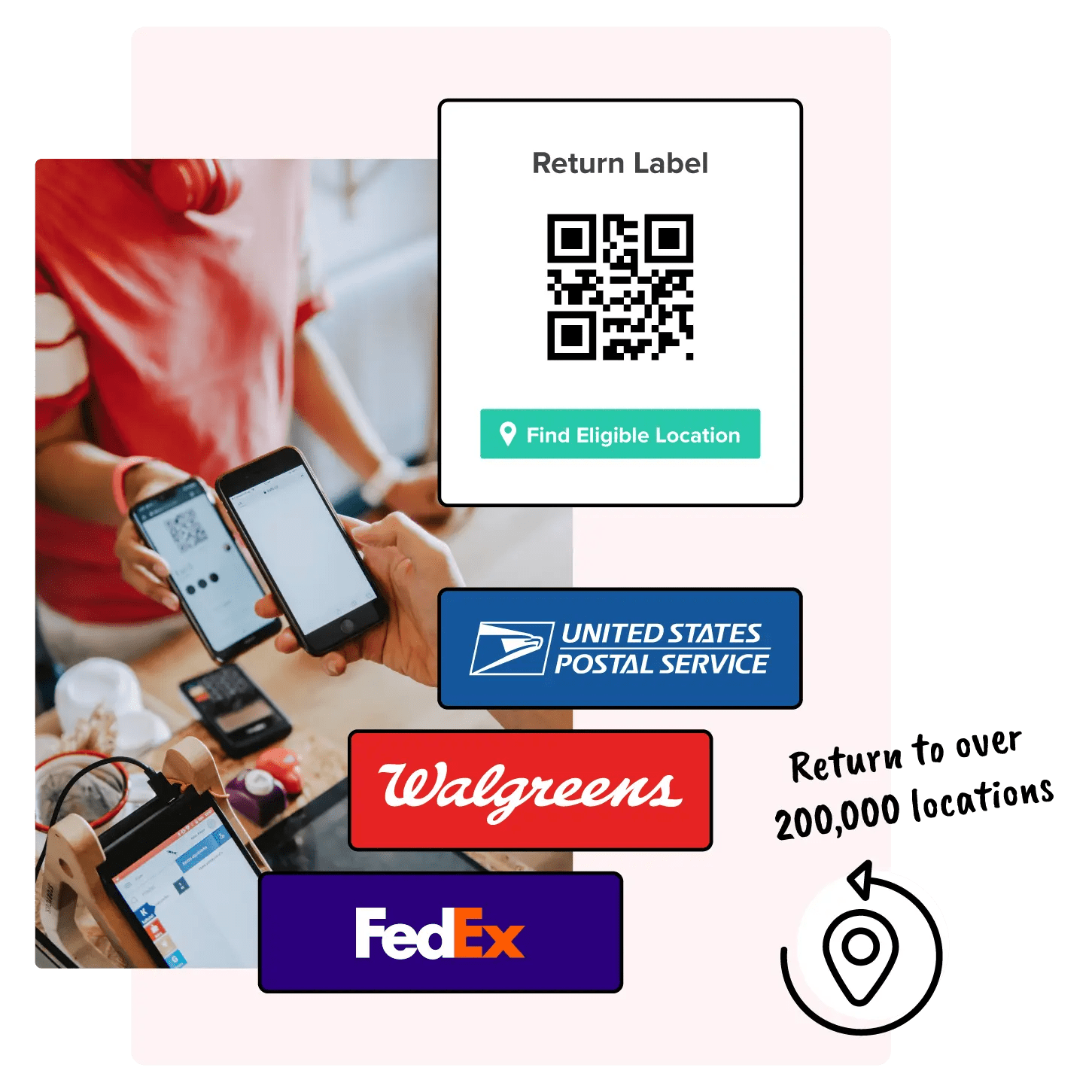 Selfservice returns WeSupply Labs