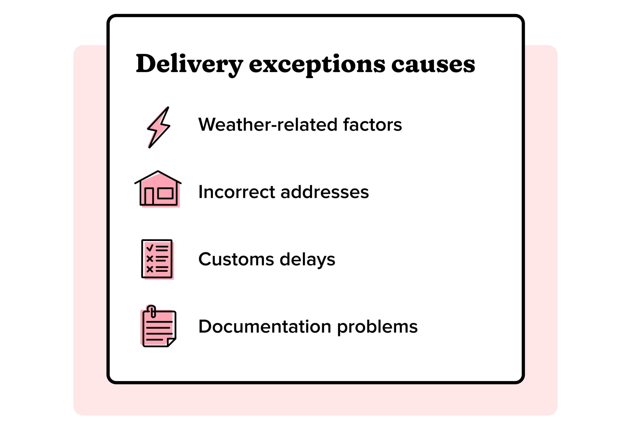 What is a delivery exception. When does the package arrive?