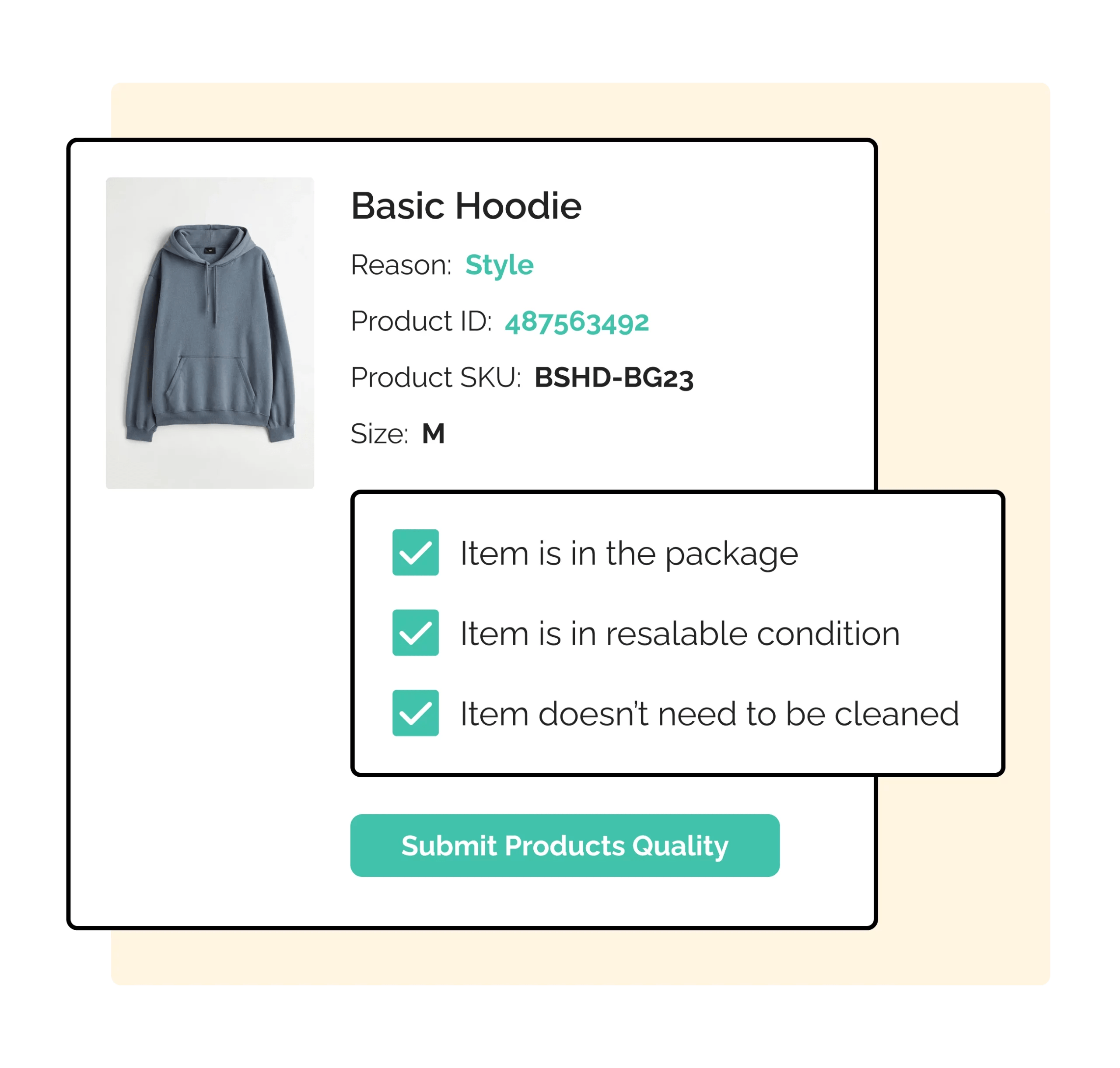 Is 'Wardrobing' Killing Your Profit?