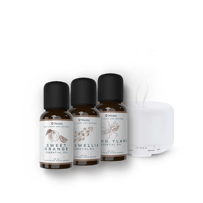 Spring Home Scent Package Wetality Shop