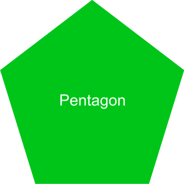 Pentagon Shape Bing images
