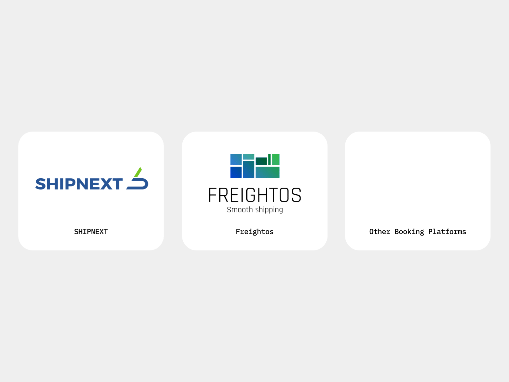 Online Freight Marketplace IT rating USA