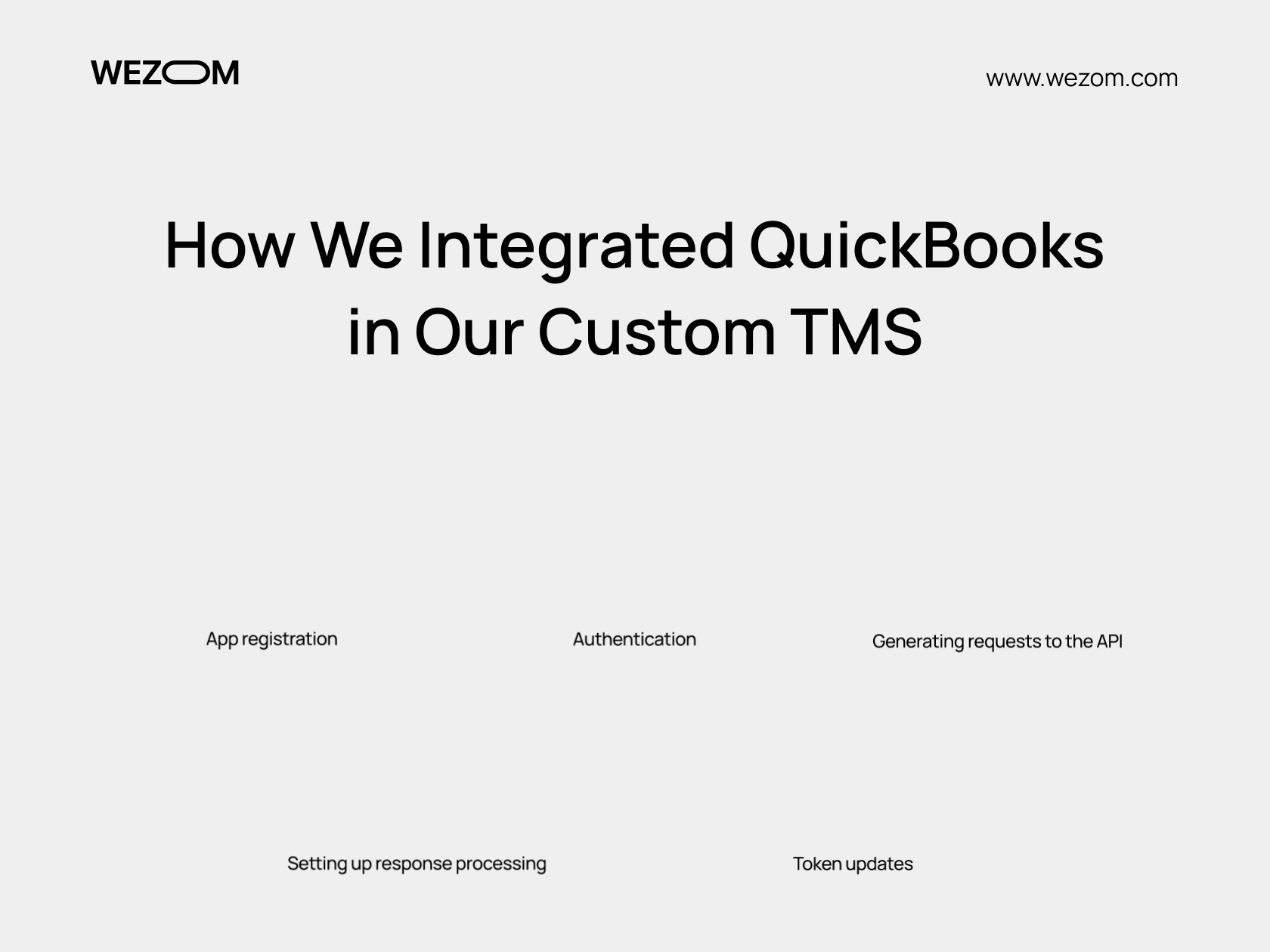 QuickBooks Integration in Trucking Software IT rating USA
