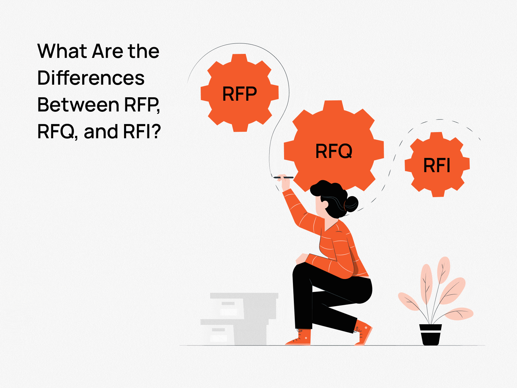 How to Write an RFI for Software Development IT rating USA