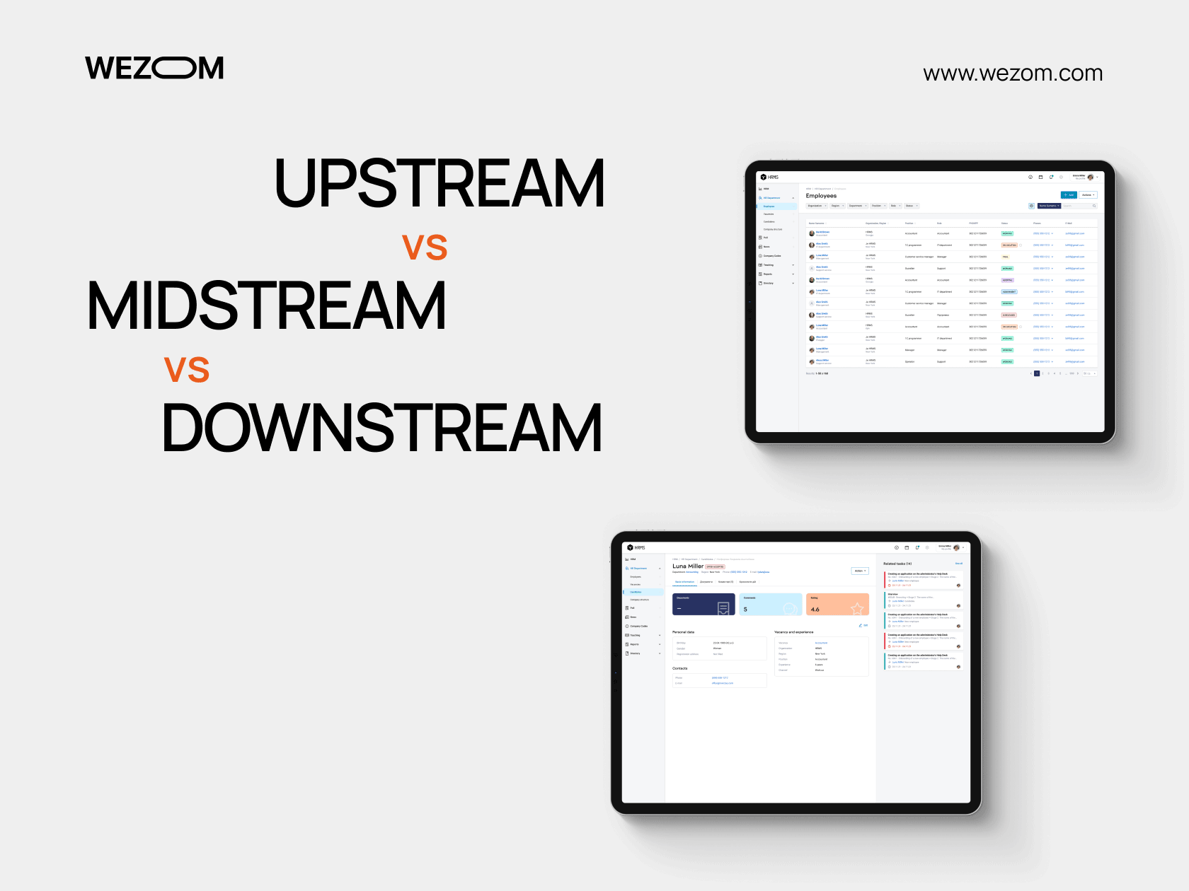 Difference between Upstream, Midstream and Downstream software