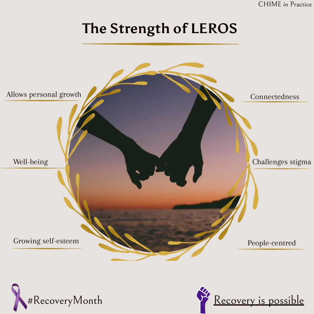 CHIME in Practice LEROs Recovery Month World Federation Against Drugs