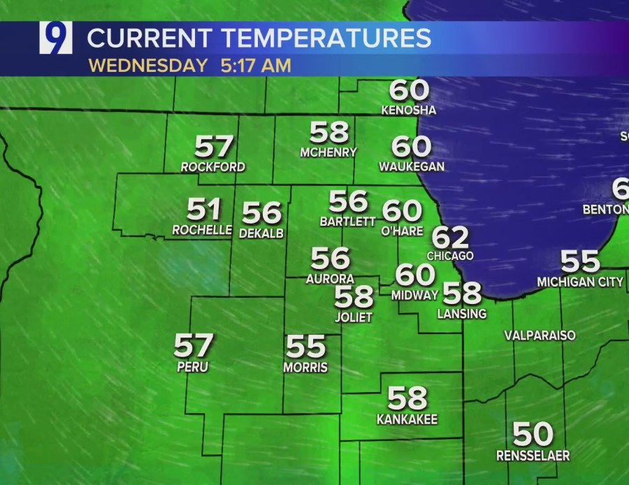 Breezy, Sunny Day after Cloudy Start in Chicagoland