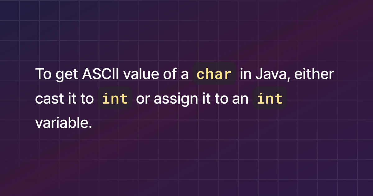How to get ASCII value of a char in Java?