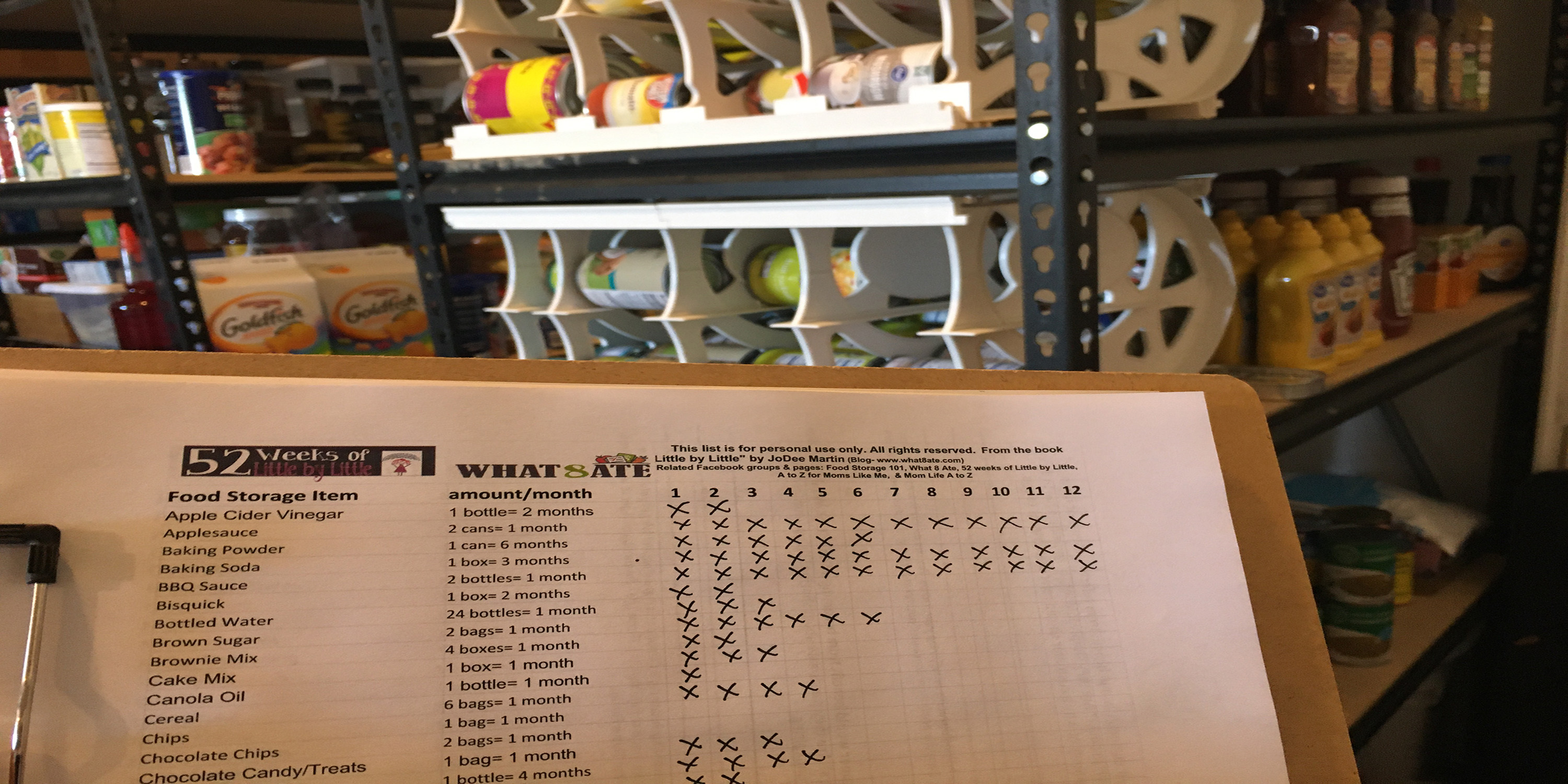 FOOD STORAGE CHECKLIST » What 8 Ate