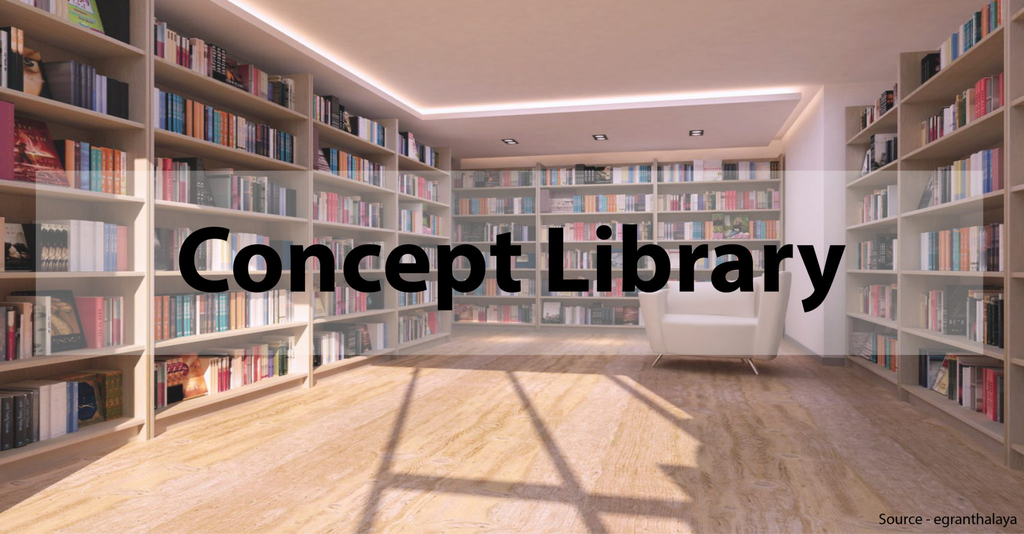 Top 10 Reading Libraries In Kanpur 2019 Books Knowledge