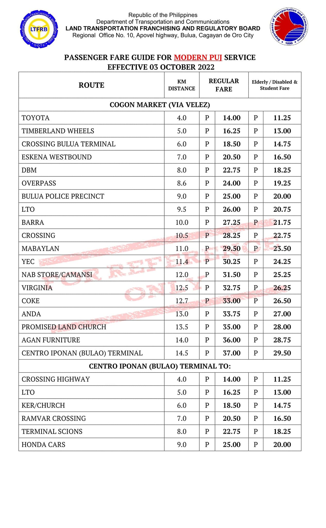 LTFRB Region 10 releases new passenger fare guide for Modern PUJ