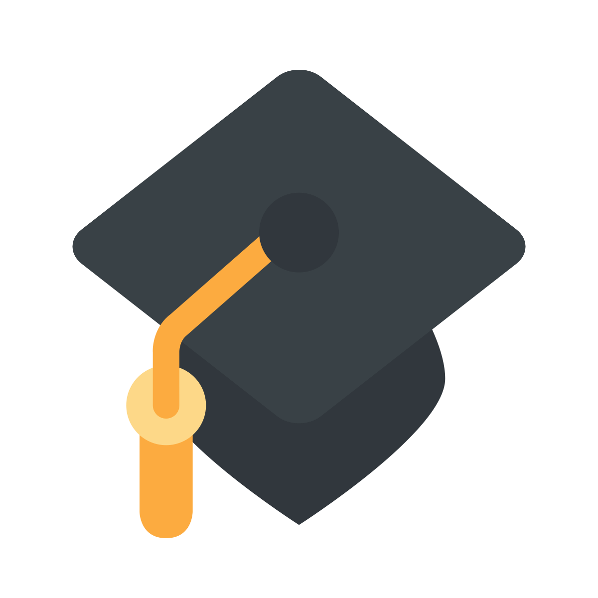 🎓 Graduation Cap Emoji What Emoji 🧐