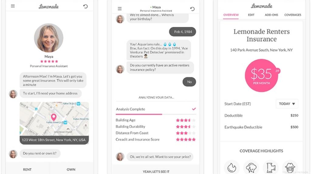 Digital Claims in Insurance, Explained (+Benefits, Examples) Whatfix