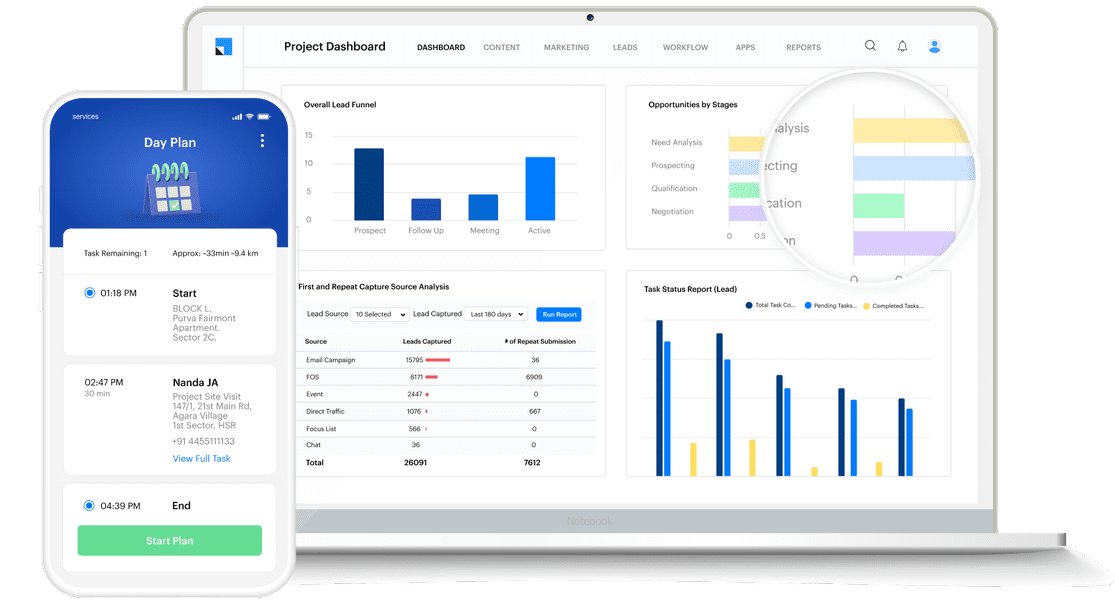 22 Best Sales Automation Tools in 2024 Whatfix