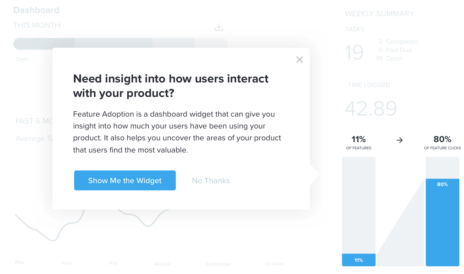What Is InApp Guidance? (+Benefits, Examples) Whatfix