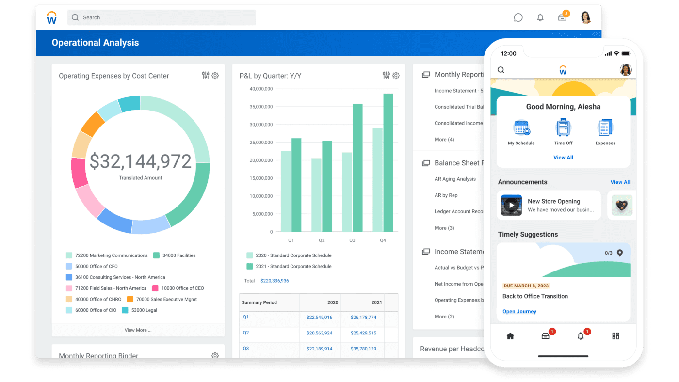 10 Best Workday Implementation Partners in 2024 Whatfix