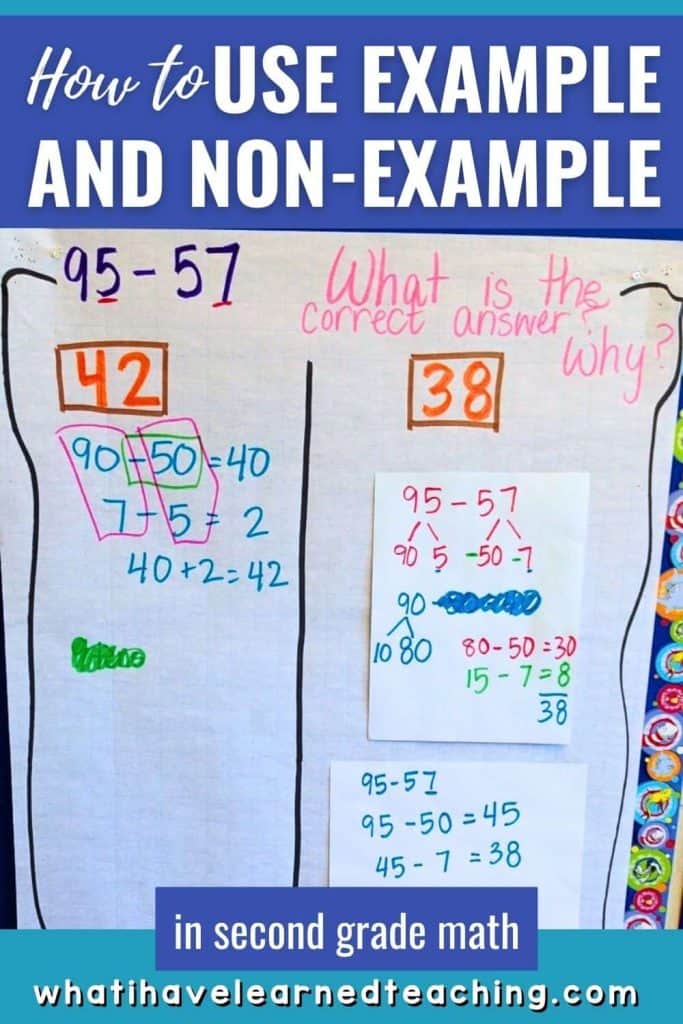How to Use Example and NonExample in Math with TwoDigit Subtraction