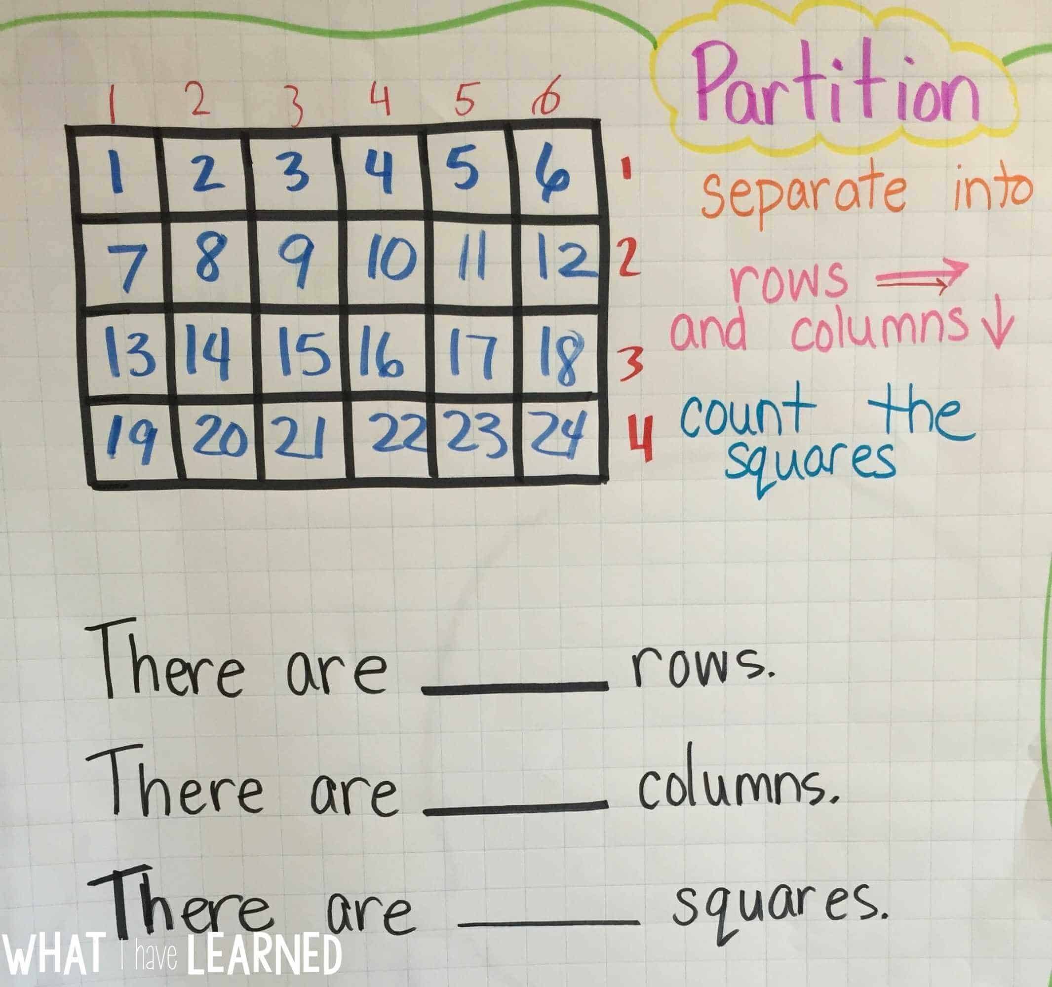 Partition Rectangles into Rows & Columns