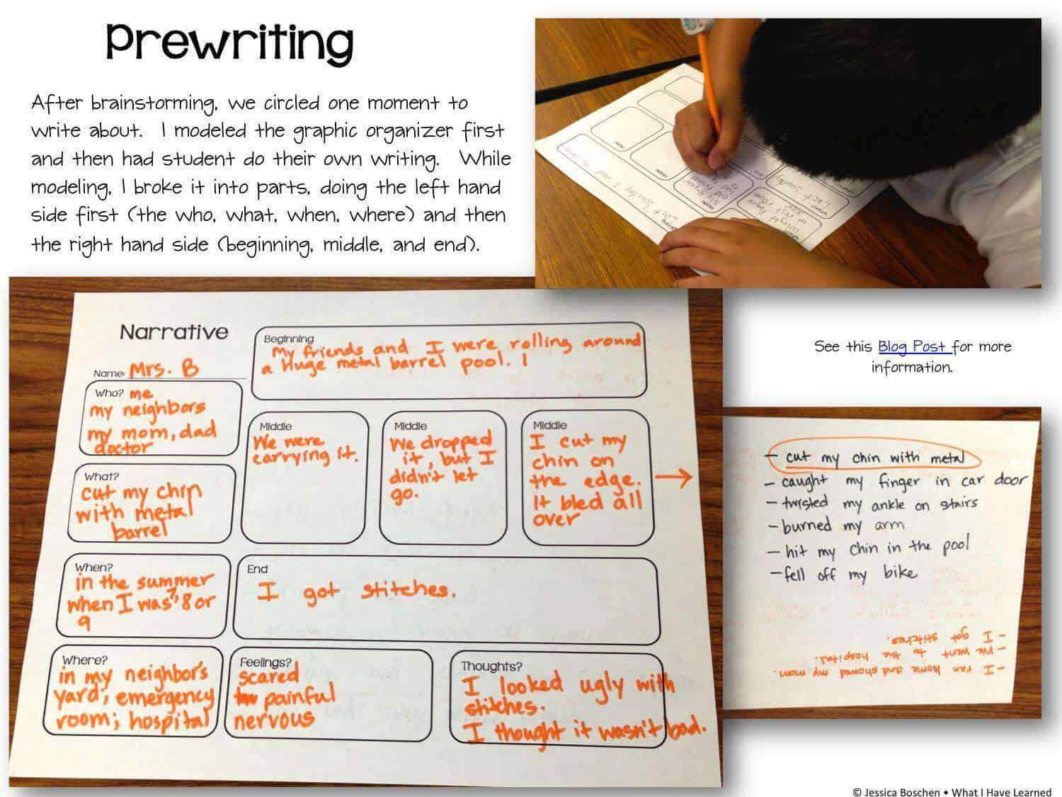 Narrative Essay Graphic Organizer 5th Grade Telegraph