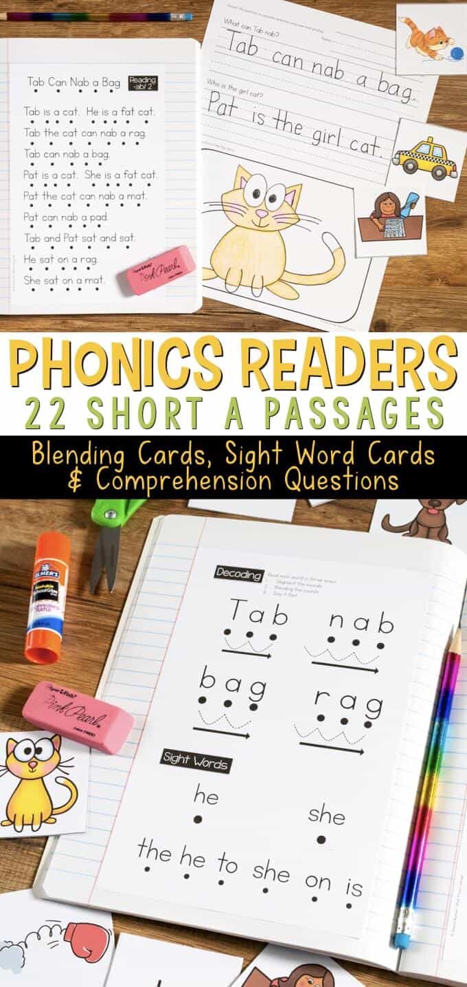 Phonic Based Reading Comprehension / Fundamental skills required in