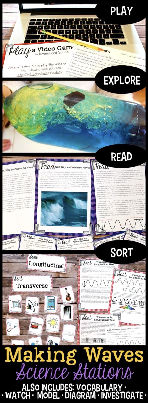 Making Waves Sound Wave Properties Fourth Grade Science Stations