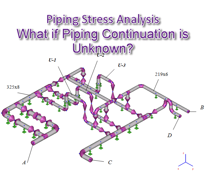 What if Piping Continuation is Unknown? Part 1. Above Ground Piping