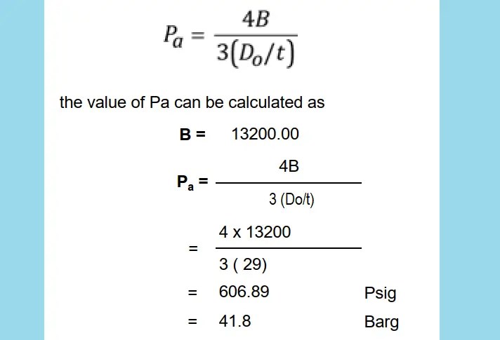 Pipe Thickness Calculation of Straight Pipe under External Pressure