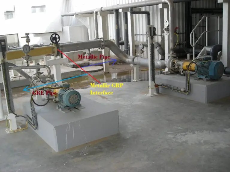 Overview of GRP Pipes What Is Piping