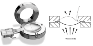 Rupture Disc: Definition, Types, Components, Selection, Sizing