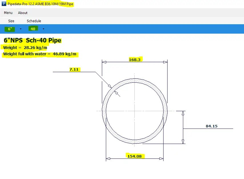 Pipe Weight Calculation / Steel Pipe Weight Chart What Is Piping