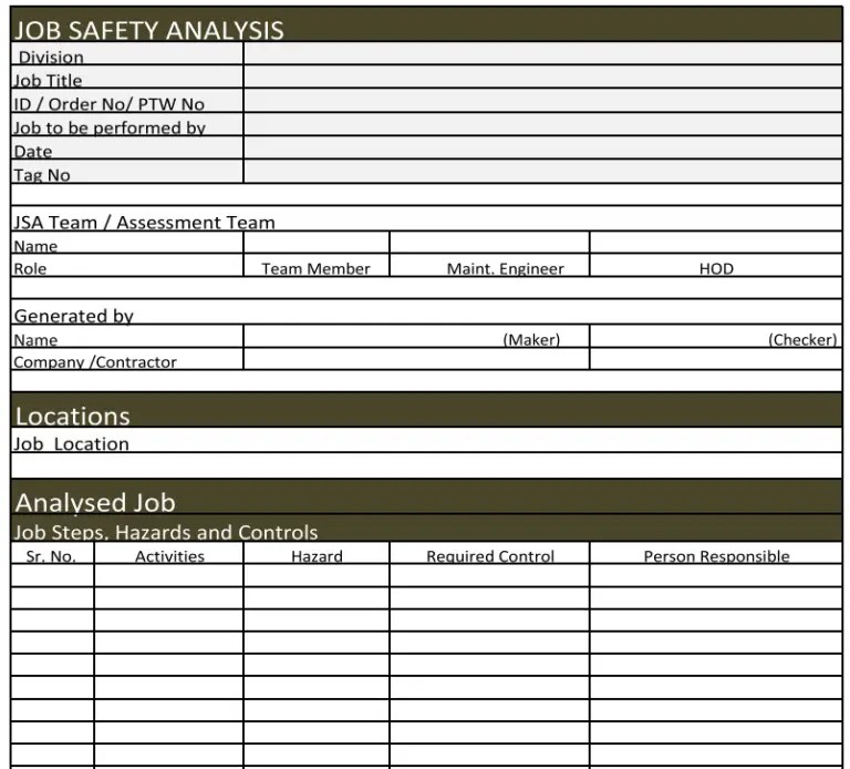 7 Job Safety Analysis Templates To Download Sample Templates Riset