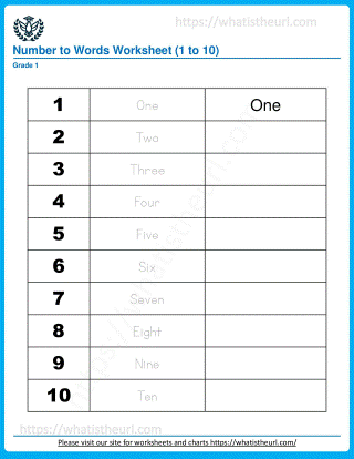Write Number to Words 1-100 - Your Home Teacher