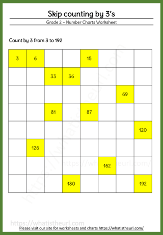 Skip counting by 3s - Your Home Teacher