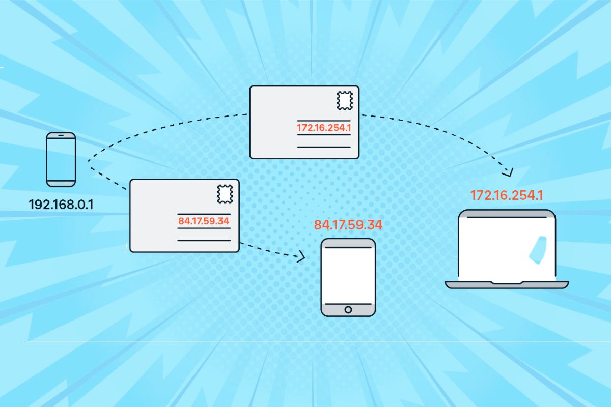 What is an IP Address and How Does it Work Whatlookup