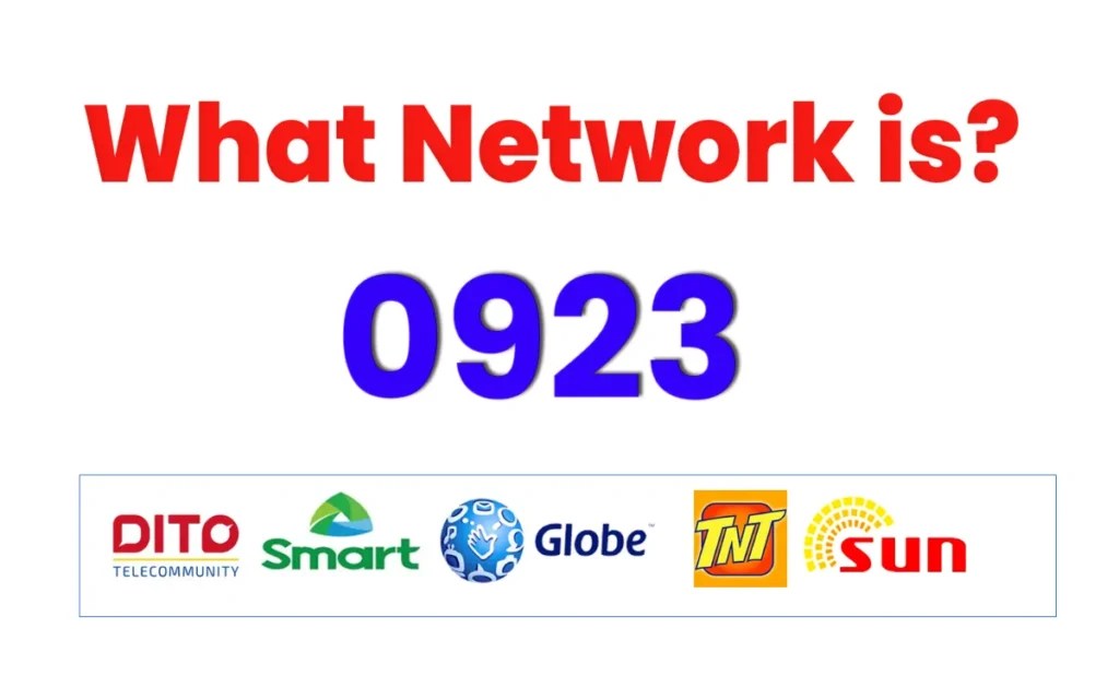 0923 What Network - (Globe, Smart Or Sun Cellular) Prefix
