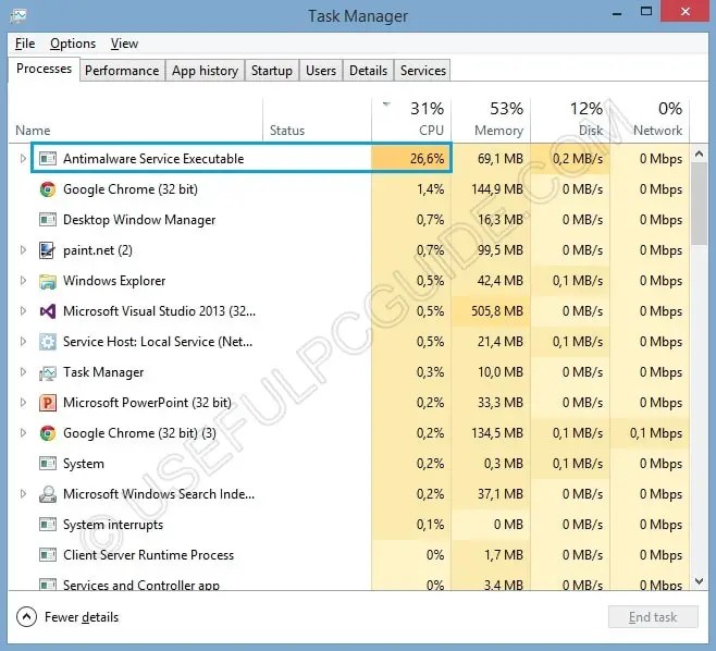 Fix High CPU Usage Caused By Antimalware Service Executable