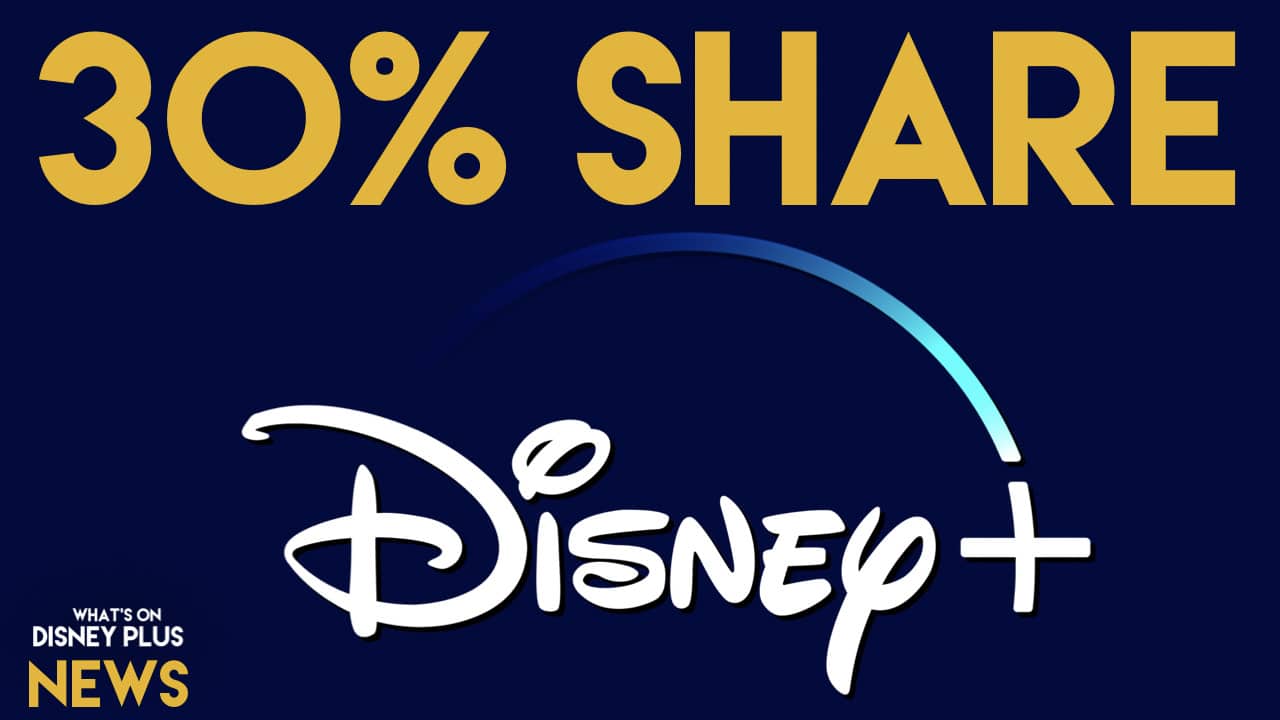 30 Of Disney+ Subscribers Are Sharing Accounts Disney Plus News