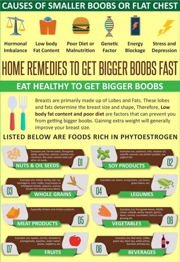 Food’s that make you THICK What's Slim Thick