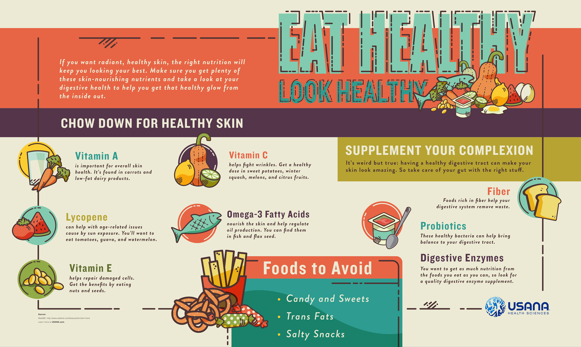 Infographic Proper Nutrition Leads to Healthy Skin What