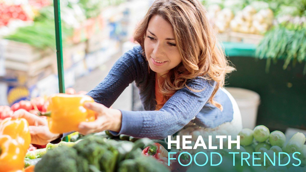 Water Cooler Wellness Health Food Trends What's Up, USANA?