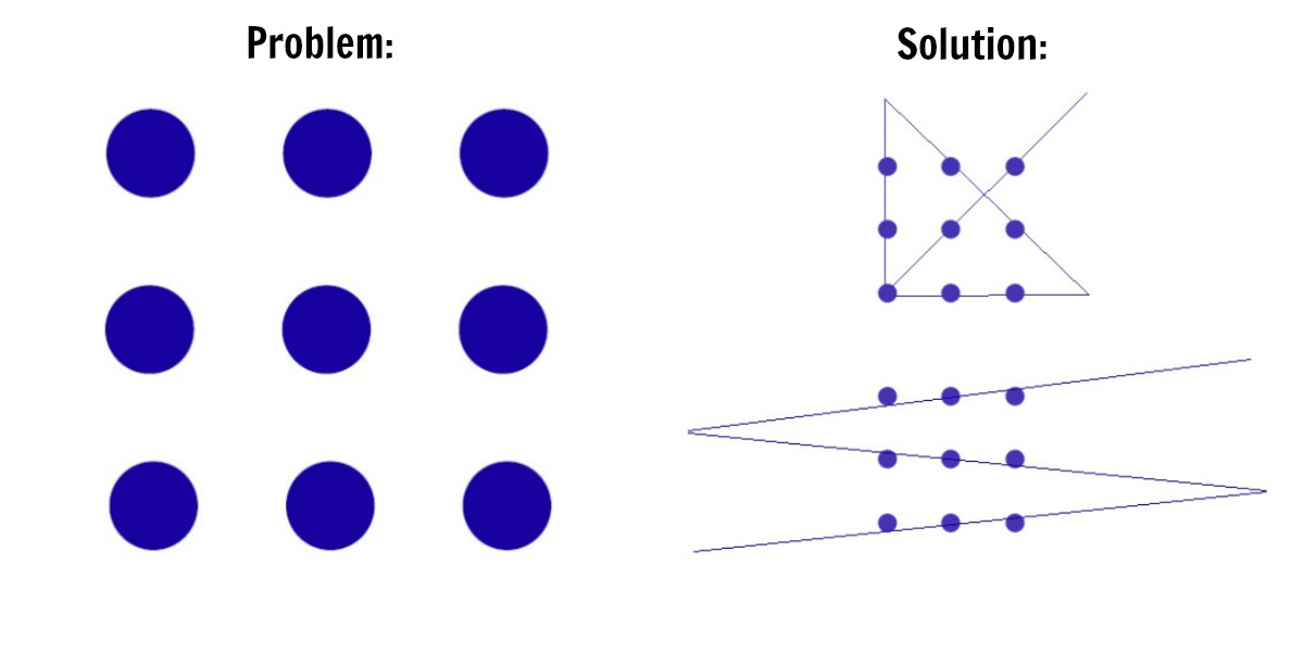 Problem Solving Grief Whats your Grief