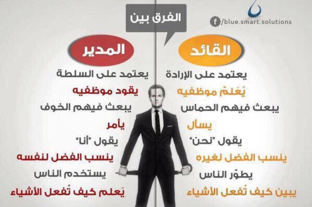 الفرق بين القائد والمدير , وما يميز كلا منهما كيف