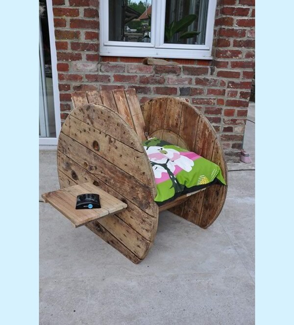 WhatToDoWithOld What To Do With Old Wire Spools?