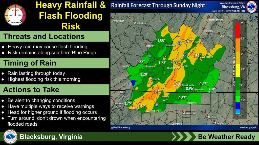Hurricane remnants move out today