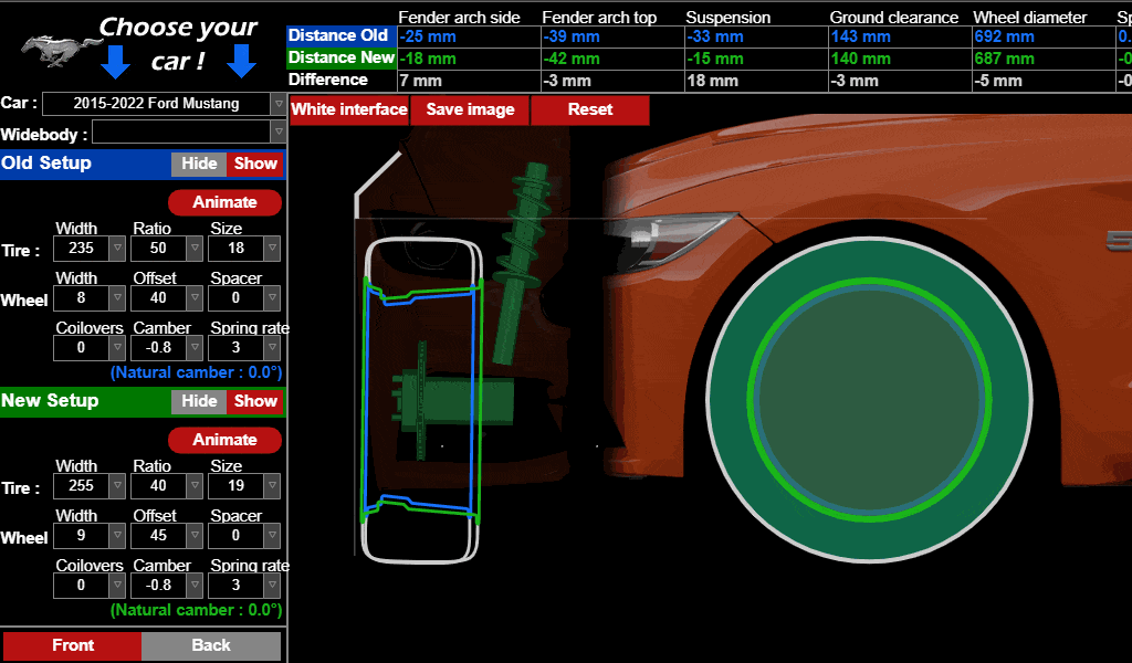 Wheelitfit Wheel fitment calculator