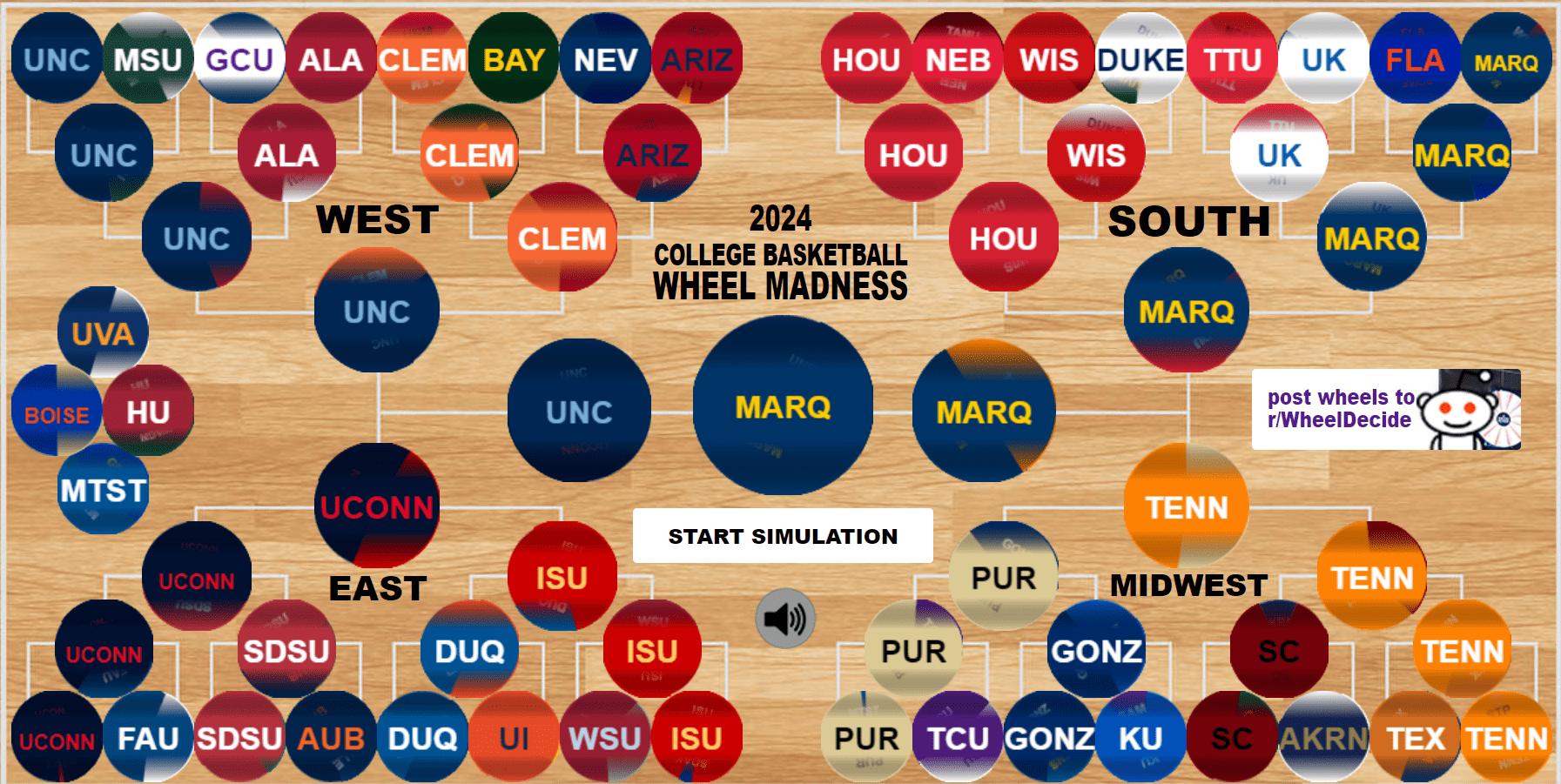 College Basketball Wheel Madness