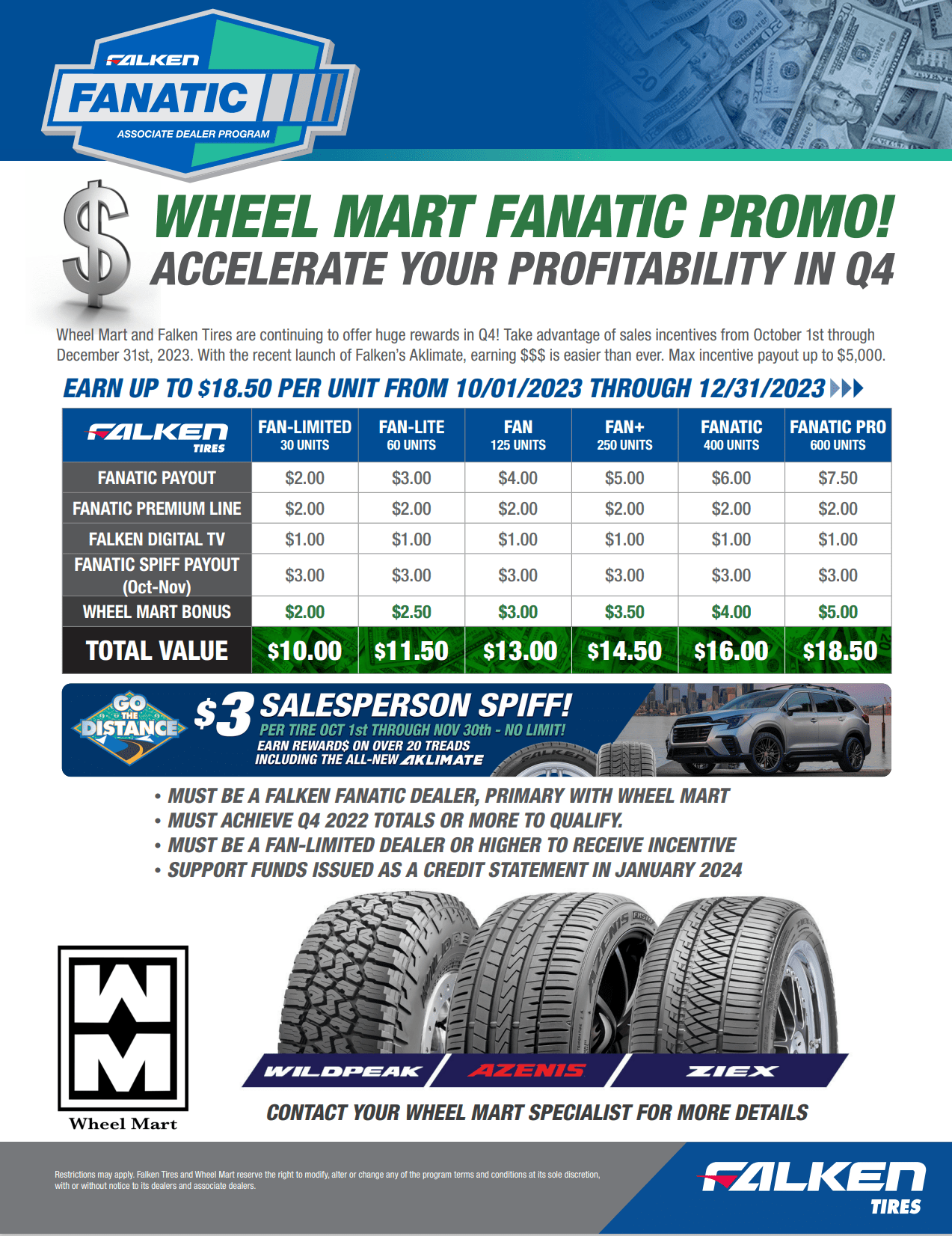 Wheel Mart Sacramento > Home